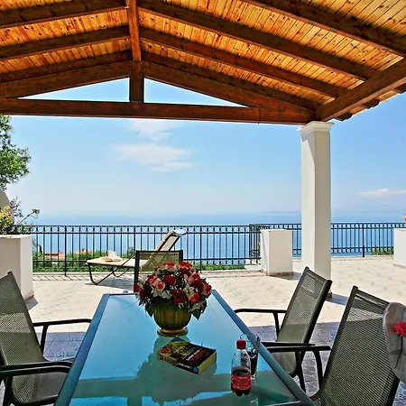 Alexandros Βίλα *